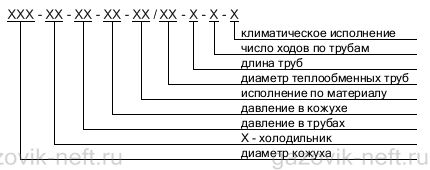 Структура условного обозначения аппарата